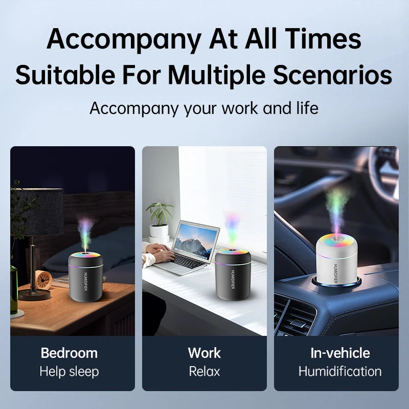 MiniMist USB Humidifier
