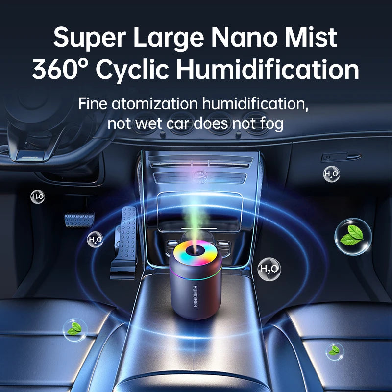 MiniMist USB Humidifier