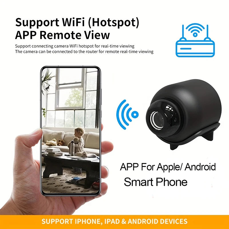 Mini Guardian Home Safety Camera