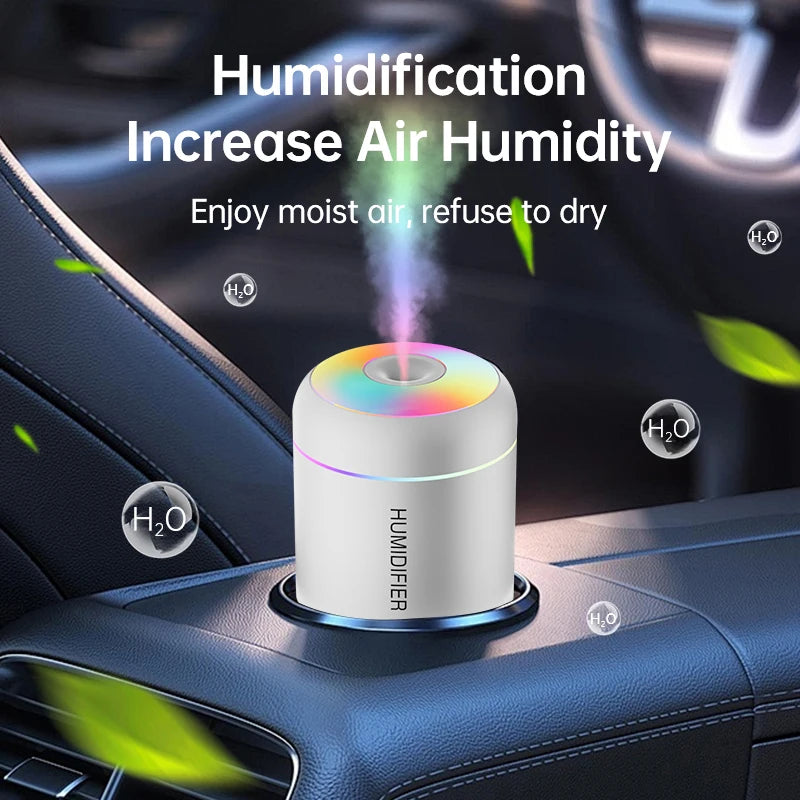 MiniMist USB Humidifier