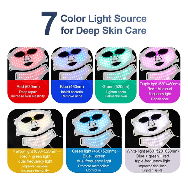 Revive Glow LED Mask