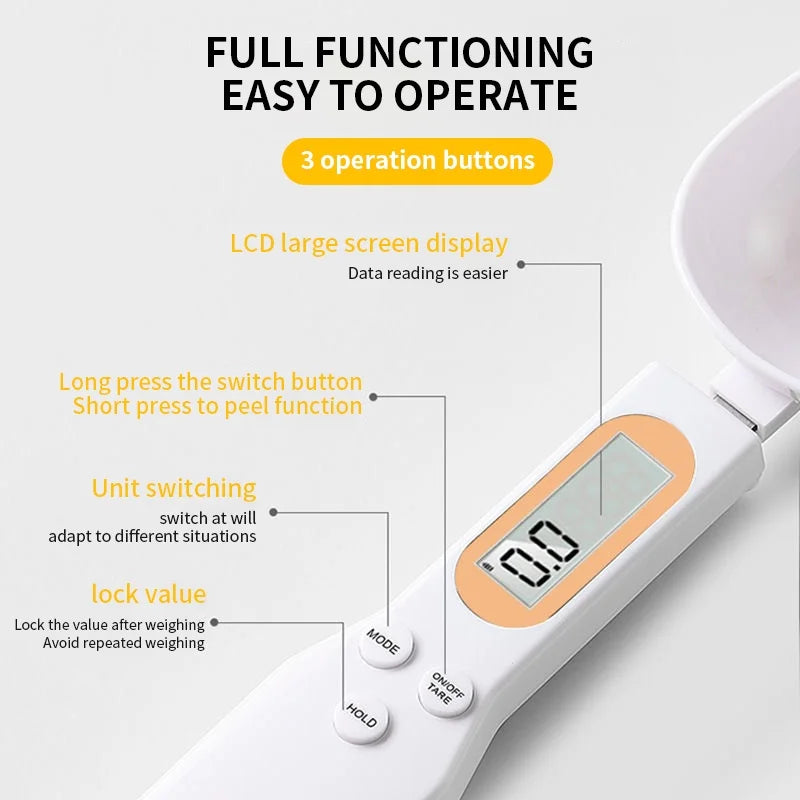 Precision Spoon Scale