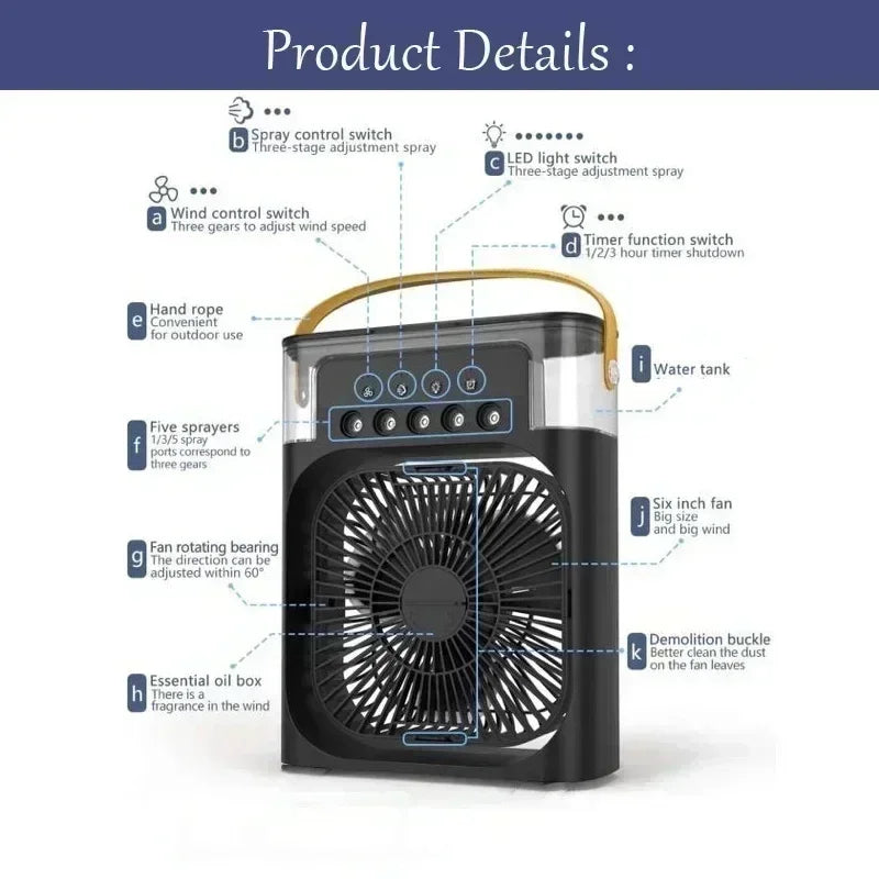 ChillMate Portable Personal Cooler Fan